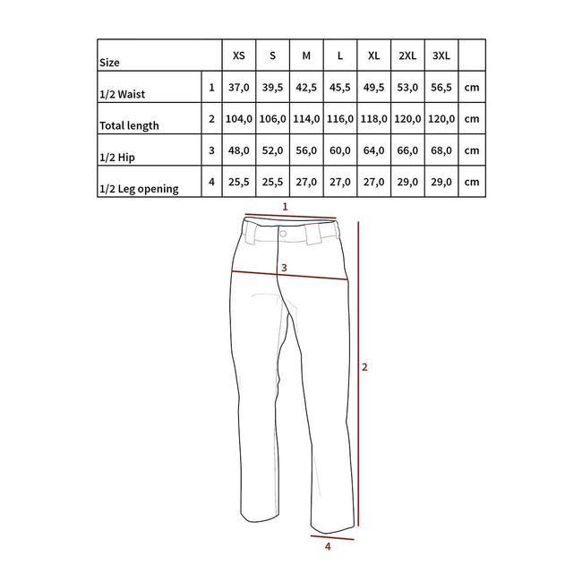 Cargo Pants, "Defense", OD