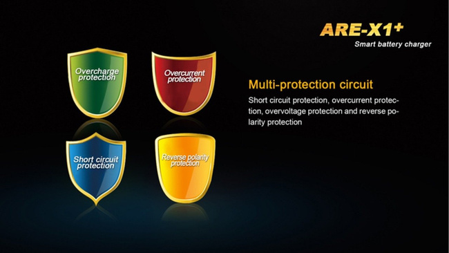 Fenix ARE-X1+ Smart Charger