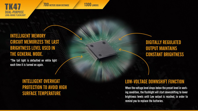 Flashlight Fenix TK47, water resistant