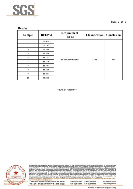 Urban Gear reusable mask with integred filter SIAS  - Lecter Tactical - Midnight Blue