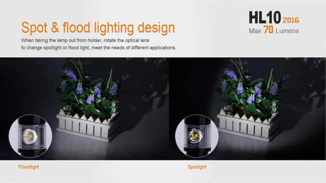 Flashlight Fenix HL10, water resistant