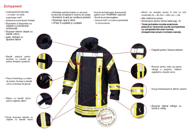 Fire-fighting suit NOMEX