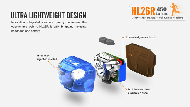 Flashlight Fenix HL26R