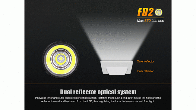 Flashlight Fenix FD20, water resistant