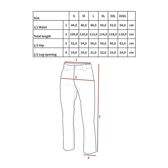 Outdoor Pants, „Expedition” Model, OD Green Color