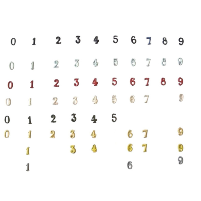 Metallic number - 8 - Light Blue - Hungarian Army Military Surplus - Like New