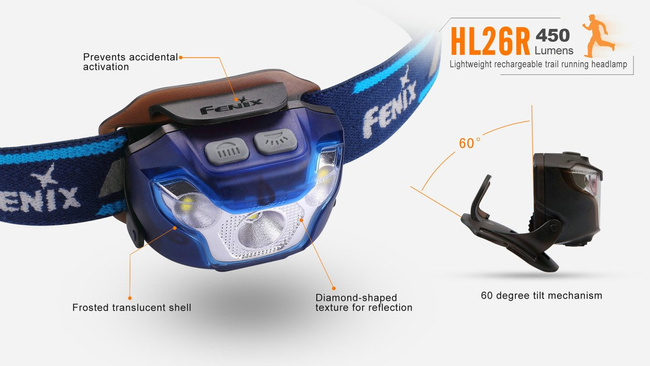 Flashlight Fenix HL26R