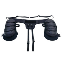 Shoulder protection