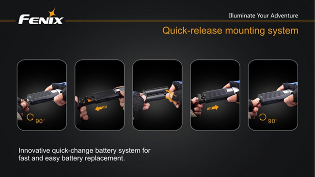 Flashlight Fenix BC30