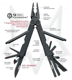Fox Multitools Power Lock