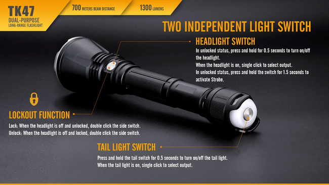 Flashlight Fenix TK47, water resistant