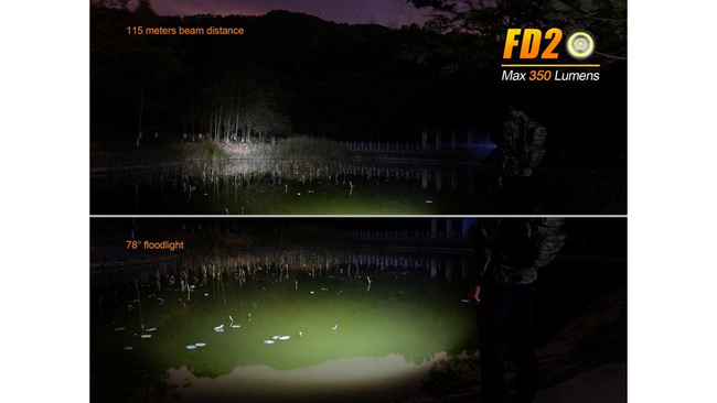 Flashlight Fenix FD20, water resistant