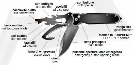 Fox Knives M.P.S.K. Multi Purpose Survival Knife - Survival Rescue black