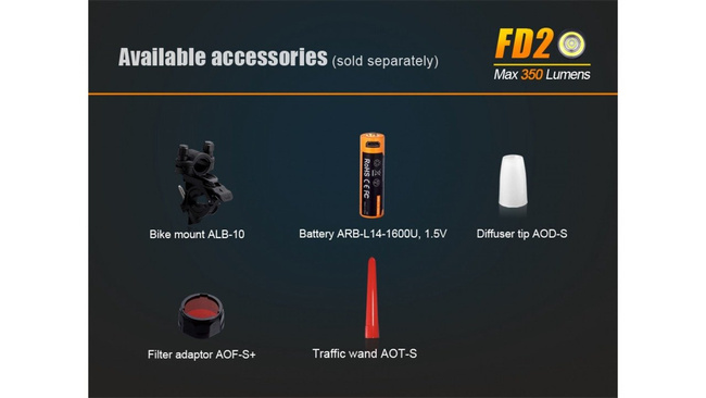 Flashlight Fenix FD20, water resistant